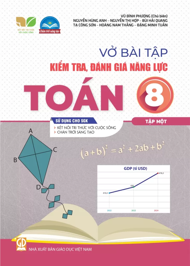 VỞ BÀI TẬP KIỂM TRA, ĐÁNH GIÁ NĂNG LỰC TOÁN LỚP 8 - TẬP 1 (Sử dụng cho SGK Kết nối tri thức, Chân trời sáng tạo)